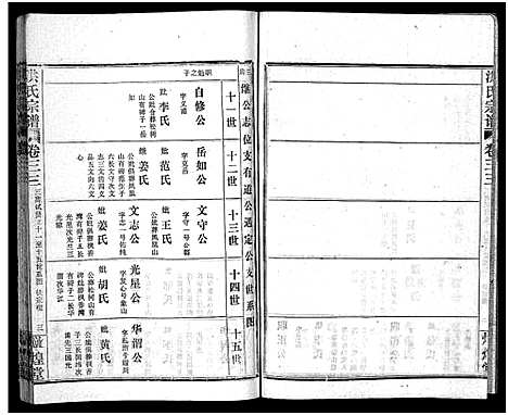 [下载][洪氏宗谱_33卷_洪氏宗谱]湖北.洪氏家谱_四十.pdf