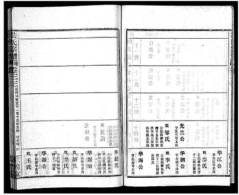 [下载][洪氏宗谱_33卷_洪氏宗谱]湖北.洪氏家谱_四十.pdf