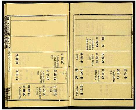 [下载][洪氏宗谱_33卷_洪氏宗谱]湖北.洪氏家谱_四十六.pdf