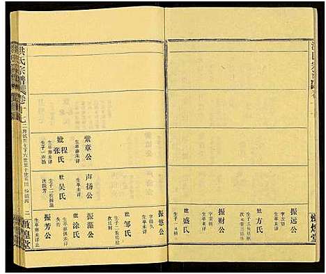 [下载][洪氏宗谱_33卷_洪氏宗谱]湖北.洪氏家谱_五十七.pdf