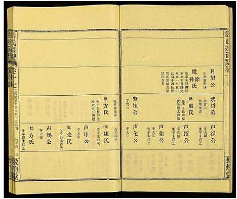 [下载][洪氏宗谱_33卷_洪氏宗谱]湖北.洪氏家谱_五十七.pdf