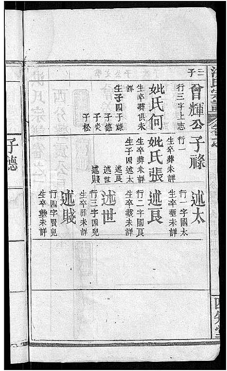 [下载][洪氏宗谱_6卷首2卷]湖北.洪氏家谱_四.pdf