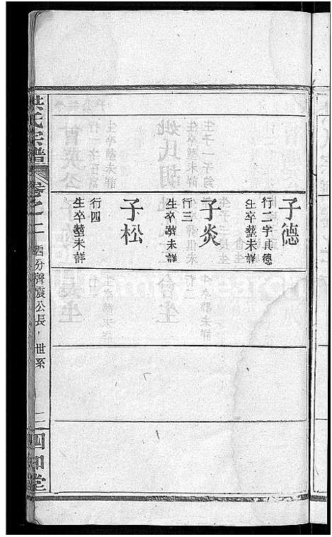 [下载][洪氏宗谱_6卷首2卷]湖北.洪氏家谱_四.pdf