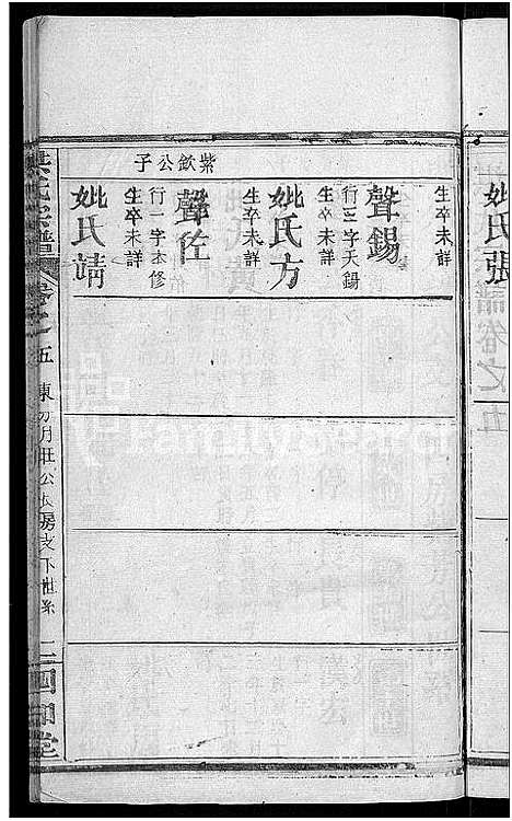 [下载][洪氏宗谱_6卷首2卷]湖北.洪氏家谱_七.pdf