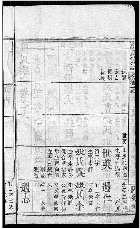 [下载][洪氏宗谱_6卷首2卷]湖北.洪氏家谱_八.pdf