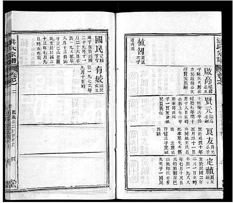 [下载][龙冈洪氏宗谱_10卷_洪氏宗谱]湖北.龙冈洪氏家谱_三.pdf