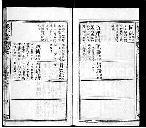 [下载][龙冈洪氏宗谱_10卷_洪氏宗谱]湖北.龙冈洪氏家谱_三.pdf