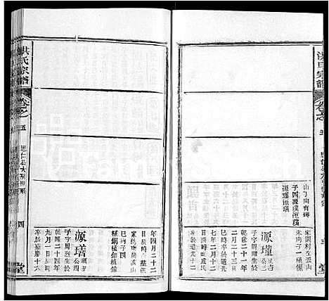 [下载][龙冈洪氏宗谱_10卷_洪氏宗谱]湖北.龙冈洪氏家谱_六.pdf