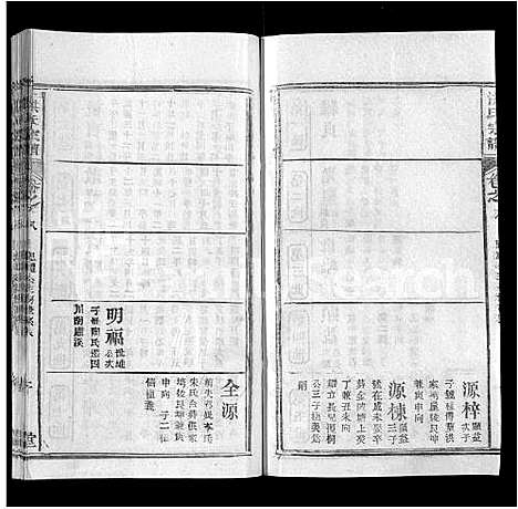 [下载][龙冈洪氏宗谱_10卷_洪氏宗谱]湖北.龙冈洪氏家谱_九.pdf