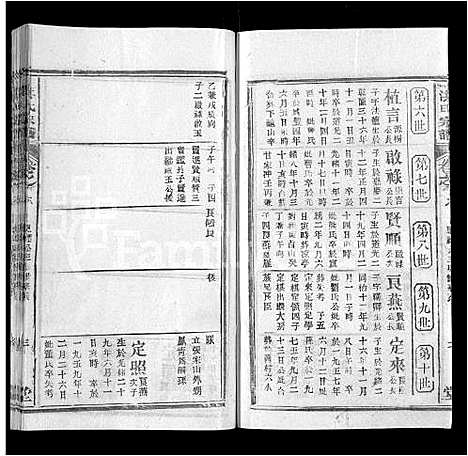 [下载][龙冈洪氏宗谱_10卷_洪氏宗谱]湖北.龙冈洪氏家谱_九.pdf