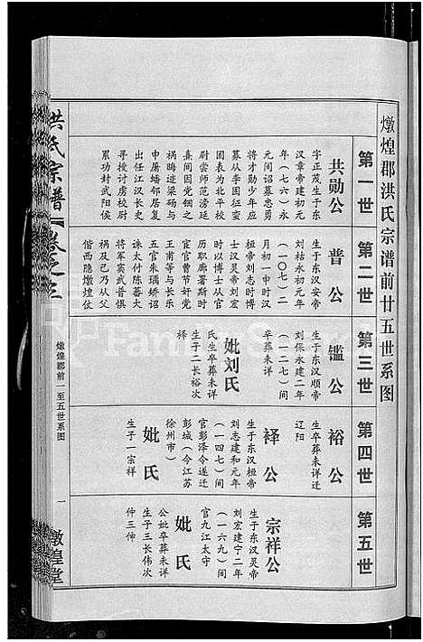 [下载][洪氏宗谱_35卷]湖北.洪氏家谱_四.pdf