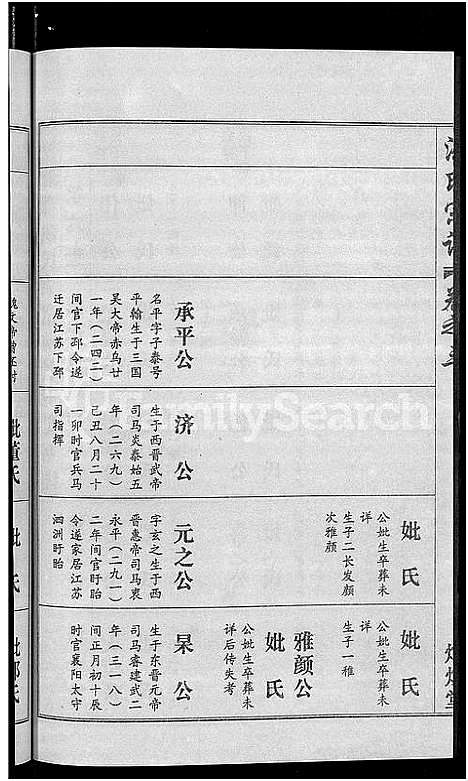 [下载][洪氏宗谱_35卷]湖北.洪氏家谱_四.pdf