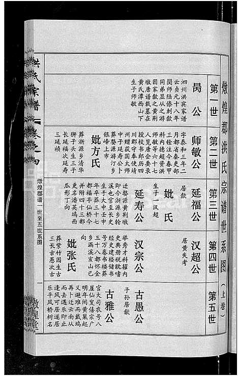 [下载][洪氏宗谱_35卷]湖北.洪氏家谱_五.pdf