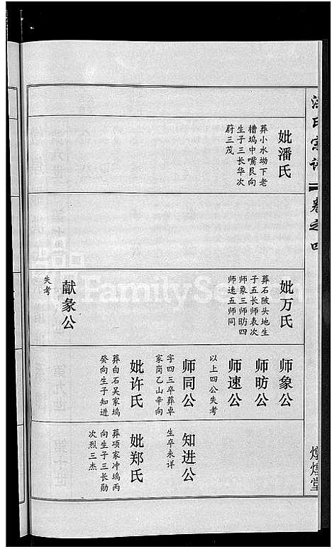 [下载][洪氏宗谱_35卷]湖北.洪氏家谱_五.pdf