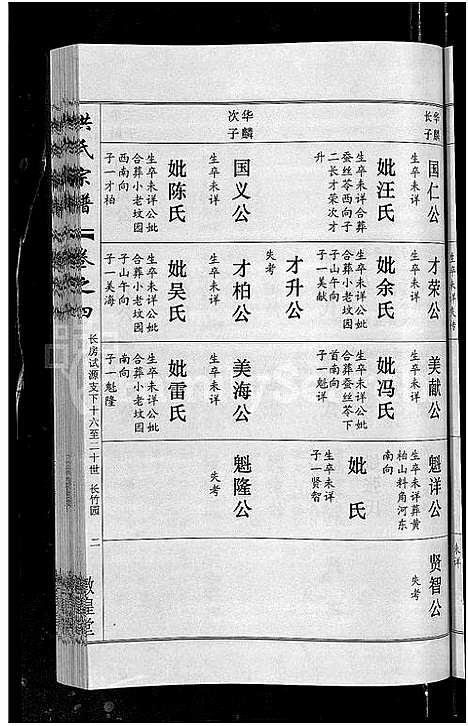 [下载][洪氏宗谱_35卷]湖北.洪氏家谱_六.pdf