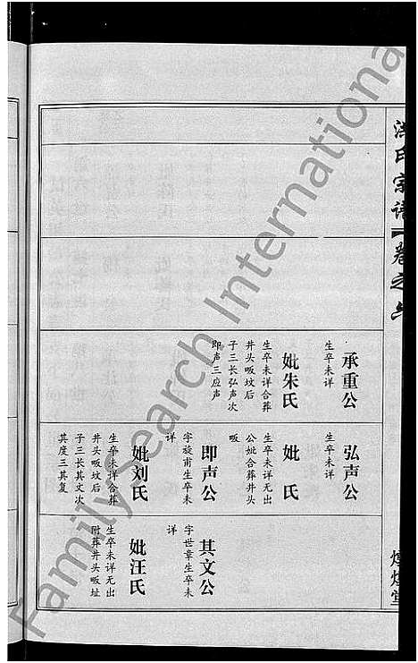 [下载][洪氏宗谱_35卷]湖北.洪氏家谱_八.pdf