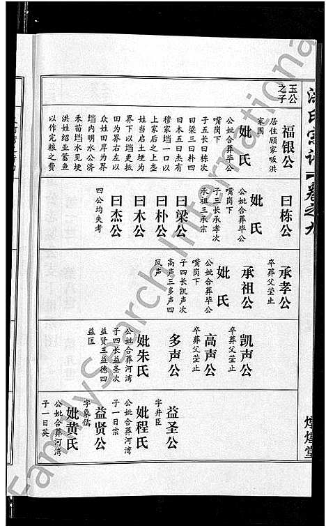 [下载][洪氏宗谱_35卷]湖北.洪氏家谱_十.pdf