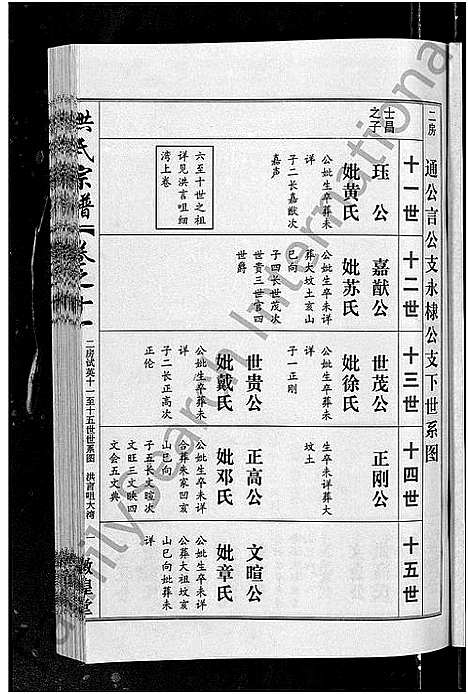 [下载][洪氏宗谱_35卷]湖北.洪氏家谱_十一.pdf