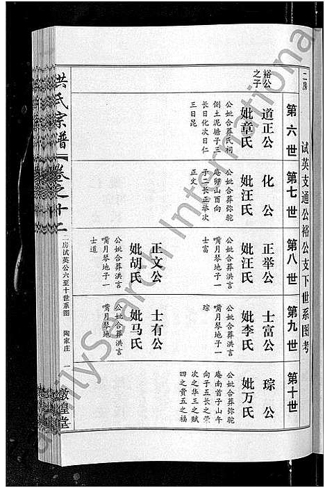 [下载][洪氏宗谱_35卷]湖北.洪氏家谱_十二.pdf