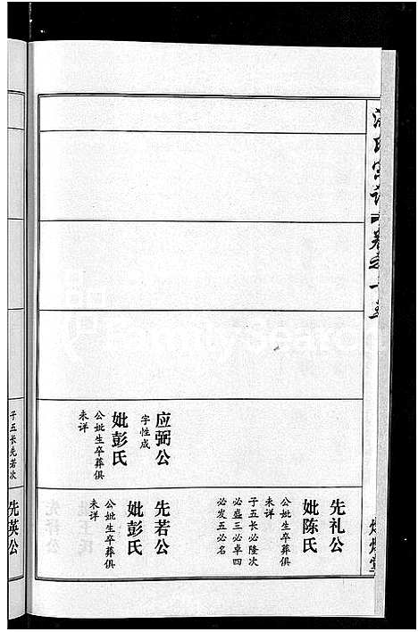 [下载][洪氏宗谱_35卷]湖北.洪氏家谱_十三.pdf