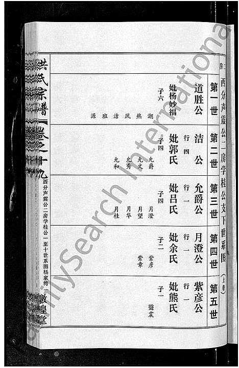 [下载][洪氏宗谱_35卷]湖北.洪氏家谱_十五.pdf