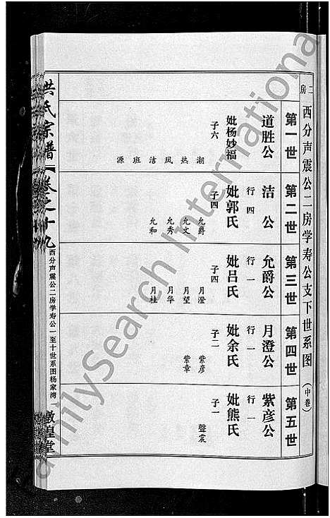 [下载][洪氏宗谱_35卷]湖北.洪氏家谱_十六.pdf