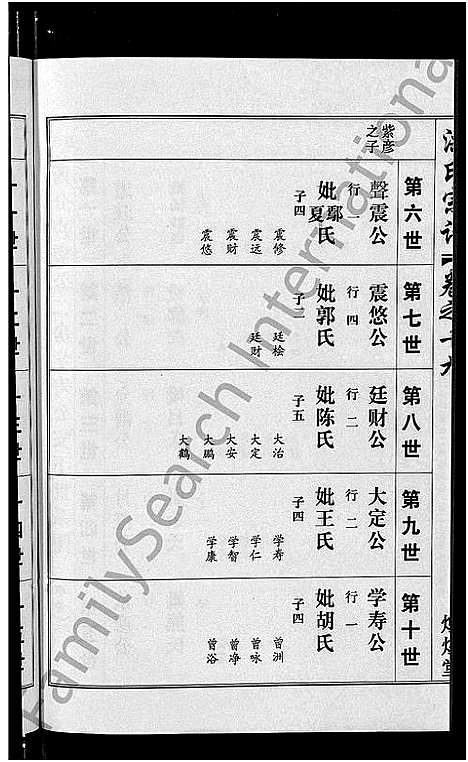 [下载][洪氏宗谱_35卷]湖北.洪氏家谱_十六.pdf