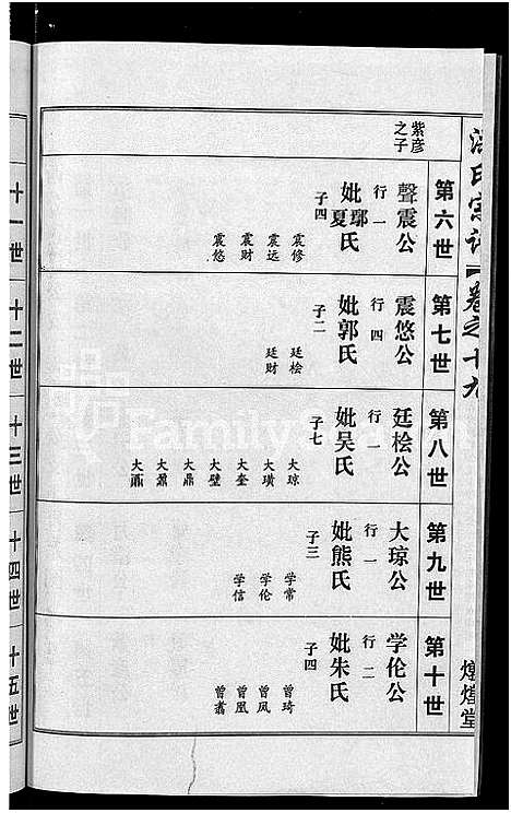 [下载][洪氏宗谱_35卷]湖北.洪氏家谱_十七.pdf