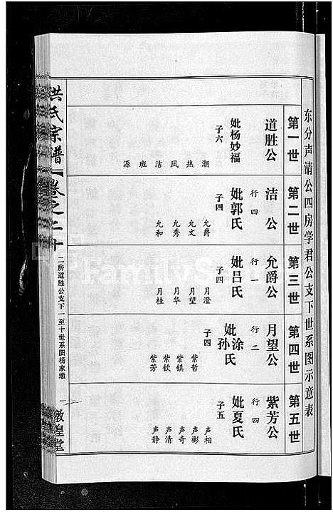 [下载][洪氏宗谱_35卷]湖北.洪氏家谱_十八.pdf