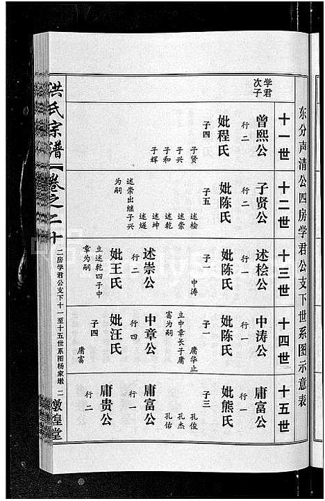 [下载][洪氏宗谱_35卷]湖北.洪氏家谱_十八.pdf