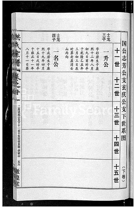 [下载][洪氏宗谱_35卷]湖北.洪氏家谱_二十.pdf