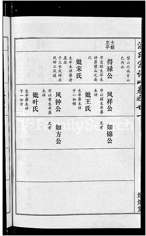 [下载][洪氏宗谱_35卷]湖北.洪氏家谱_二十.pdf