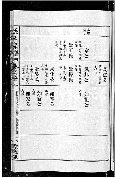 [下载][洪氏宗谱_35卷]湖北.洪氏家谱_二十.pdf