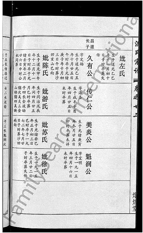 [下载][洪氏宗谱_35卷]湖北.洪氏家谱_二十一.pdf