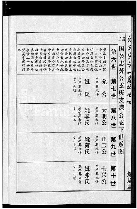 [下载][洪氏宗谱_35卷]湖北.洪氏家谱_二十二.pdf