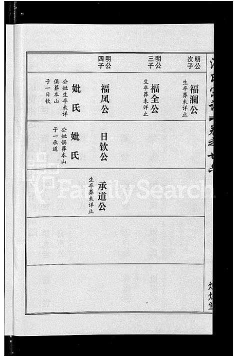 [下载][洪氏宗谱_35卷]湖北.洪氏家谱_二十三.pdf