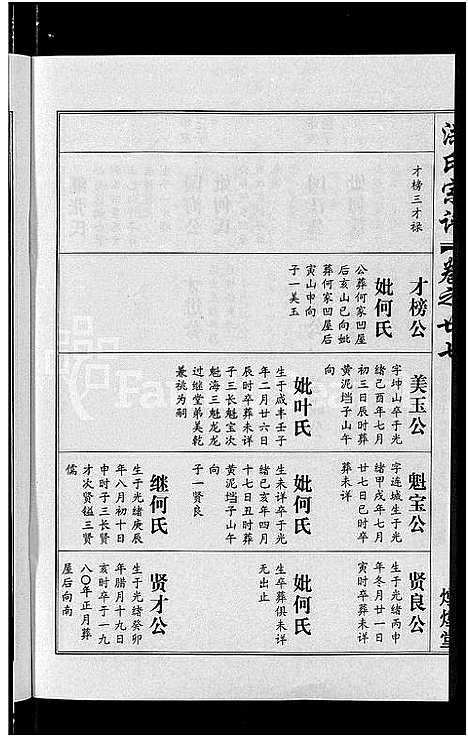 [下载][洪氏宗谱_35卷]湖北.洪氏家谱_二十四.pdf