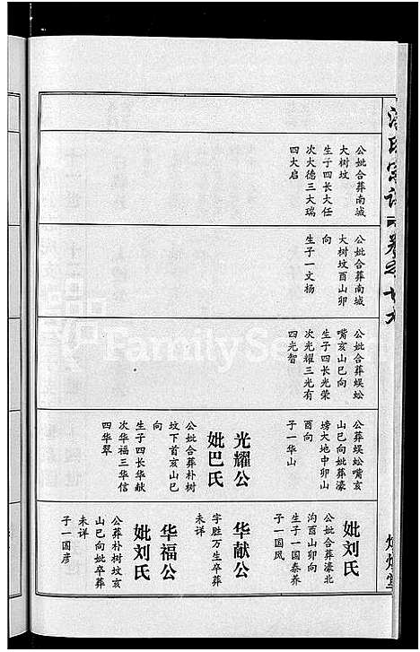 [下载][洪氏宗谱_35卷]湖北.洪氏家谱_二十七.pdf