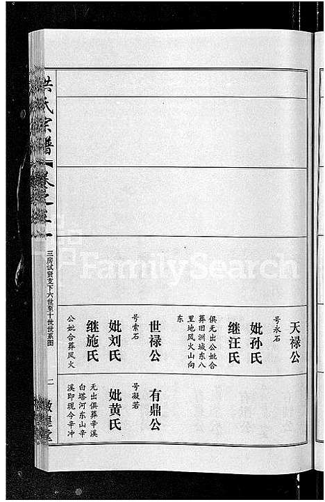 [下载][洪氏宗谱_35卷]湖北.洪氏家谱_二十九.pdf