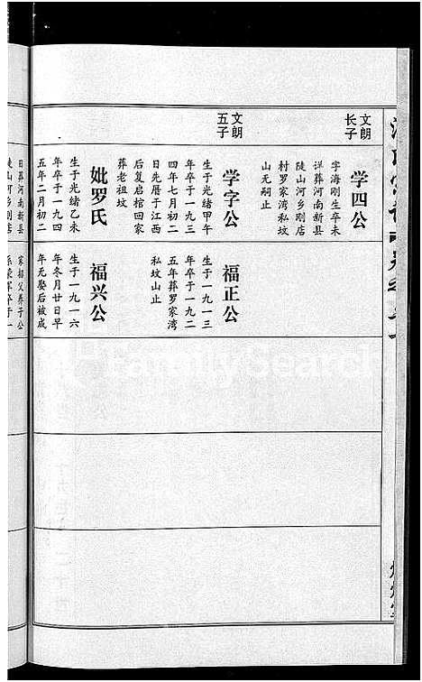 [下载][洪氏宗谱_35卷]湖北.洪氏家谱_三十.pdf