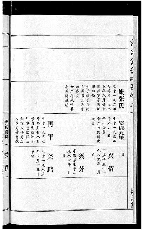 [下载][洪氏宗谱_35卷]湖北.洪氏家谱_三十.pdf