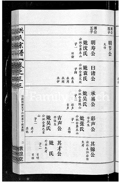 [下载][洪氏宗谱_35卷]湖北.洪氏家谱_三十三.pdf