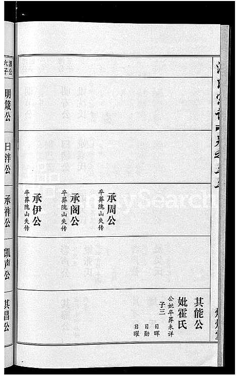 [下载][洪氏宗谱_35卷]湖北.洪氏家谱_三十三.pdf