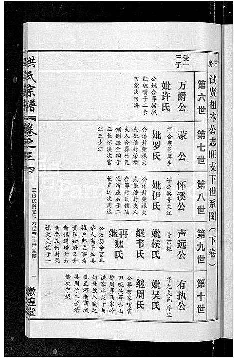 [下载][洪氏宗谱_35卷]湖北.洪氏家谱_三十五.pdf