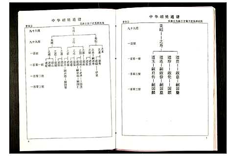 [下载][世界胡氏通谱]湖北.世界胡氏通谱_十.pdf