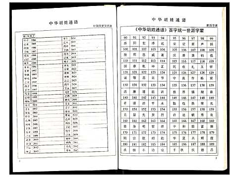 [下载][世界胡氏通谱]湖北.世界胡氏通谱_十一.pdf