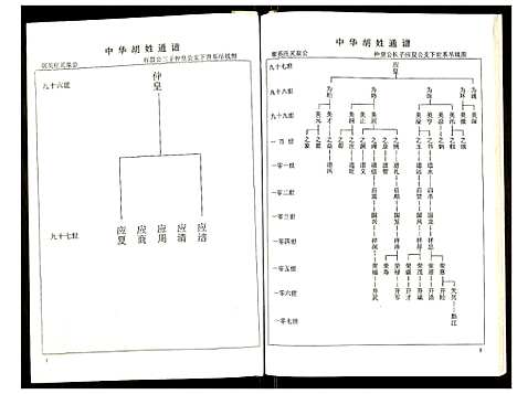 [下载][世界胡氏通谱]湖北.世界胡氏通谱_十一.pdf