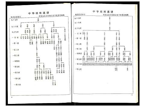 [下载][世界胡氏通谱]湖北.世界胡氏通谱_十一.pdf