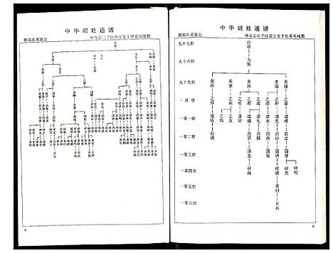 [下载][世界胡氏通谱]湖北.世界胡氏通谱_十一.pdf