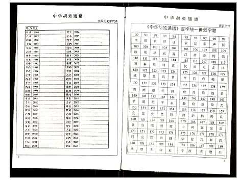 [下载][世界胡氏通谱]湖北.世界胡氏通谱_二十三.pdf